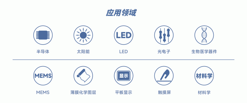 国产台阶仪JS100A应用领域